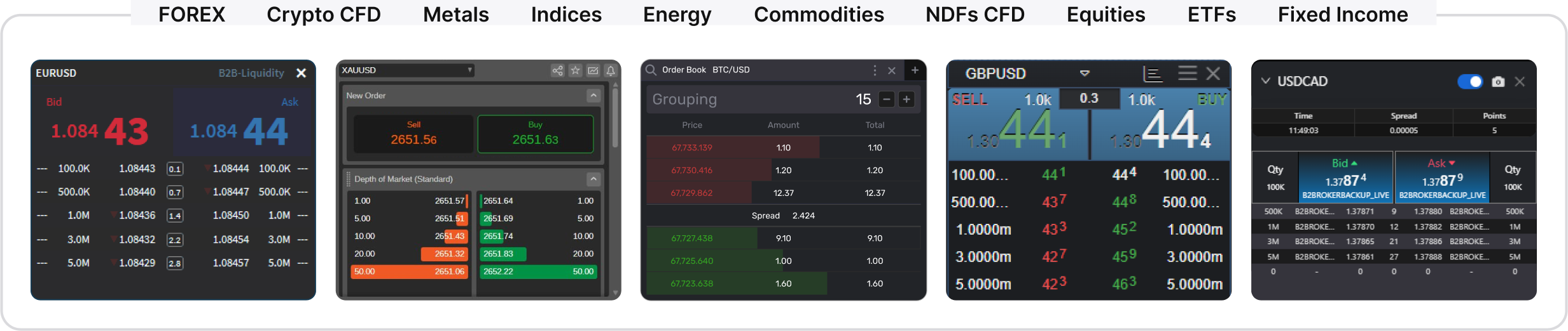 10 asset classes