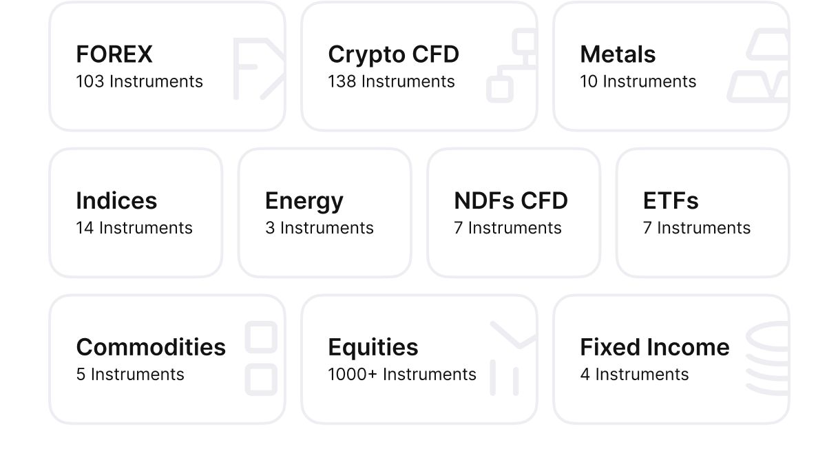 Access Prime of Prime liquidity across 10 asset classes with 1,500+ trading instruments