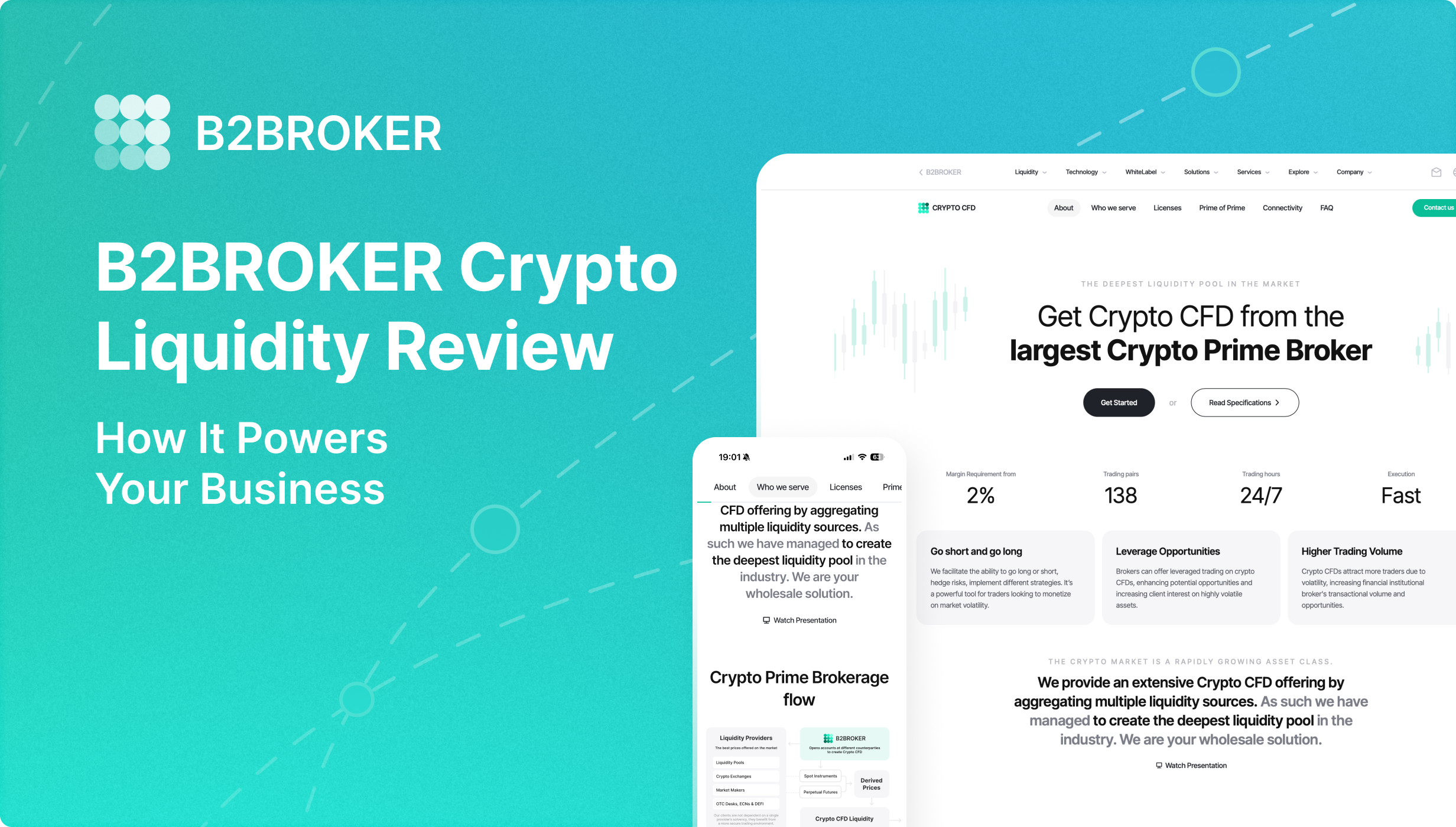 B2BROKER Crypto Liquidity: How it Works and How to Integrate