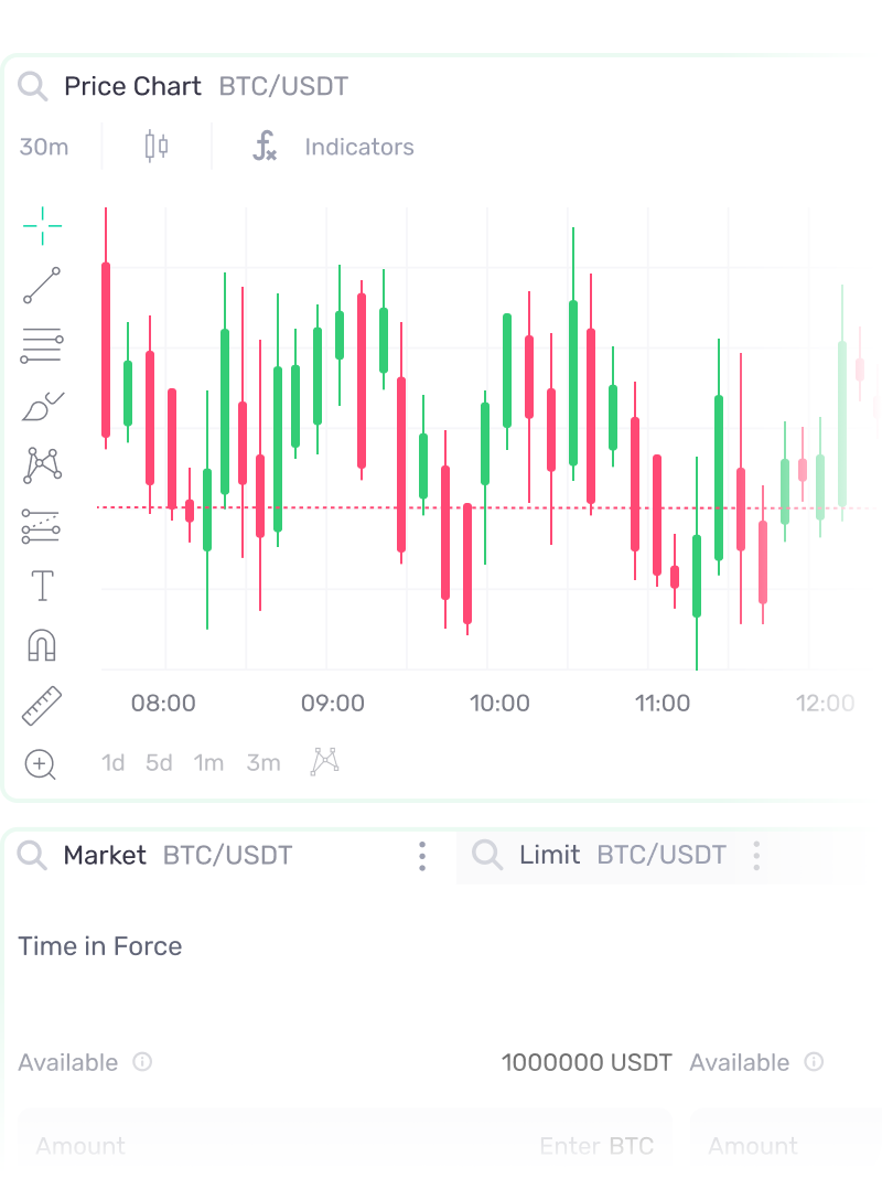 Forex Broker