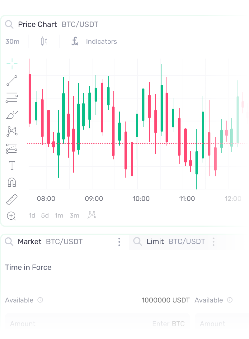 Forex Broker B2TRADER