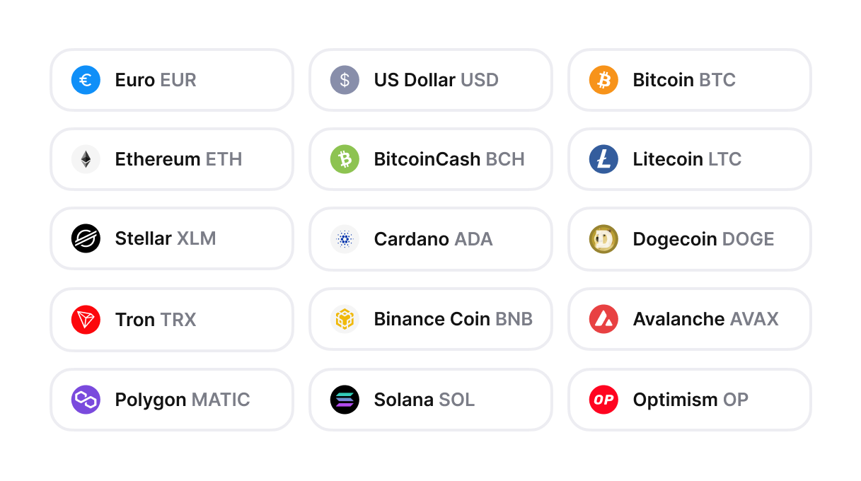 Multi-currency collateral