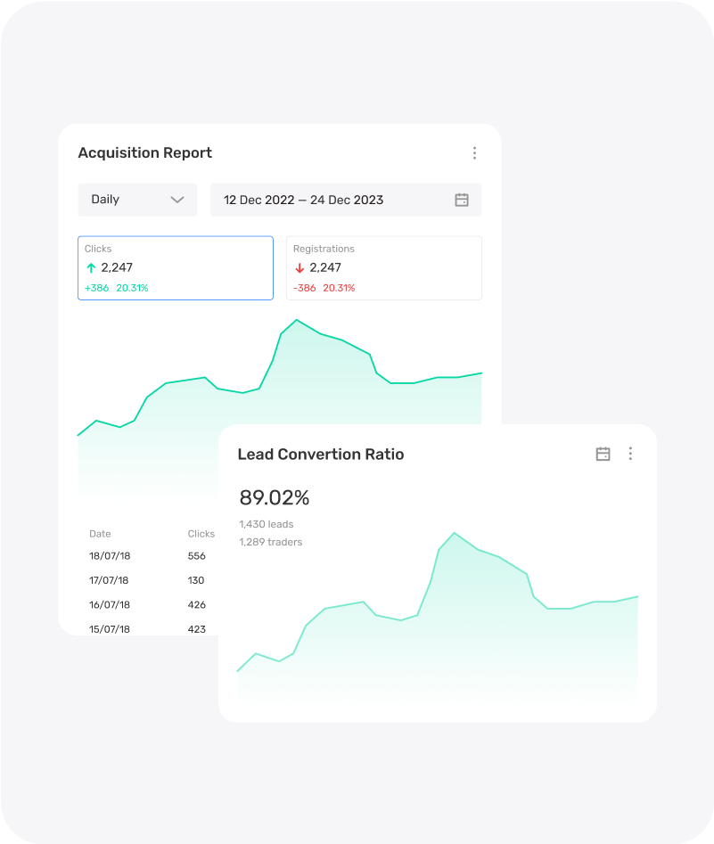 Infinite-level referral programs 