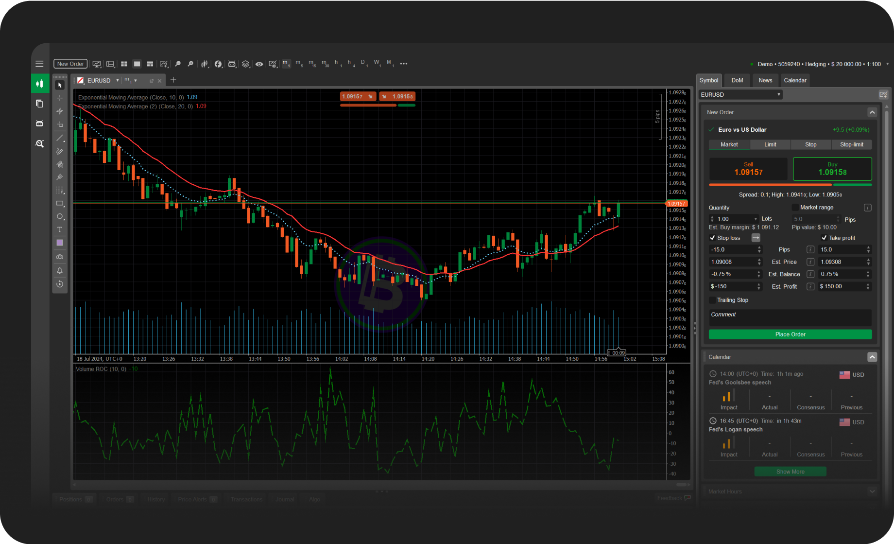 Comprehensive trading tools