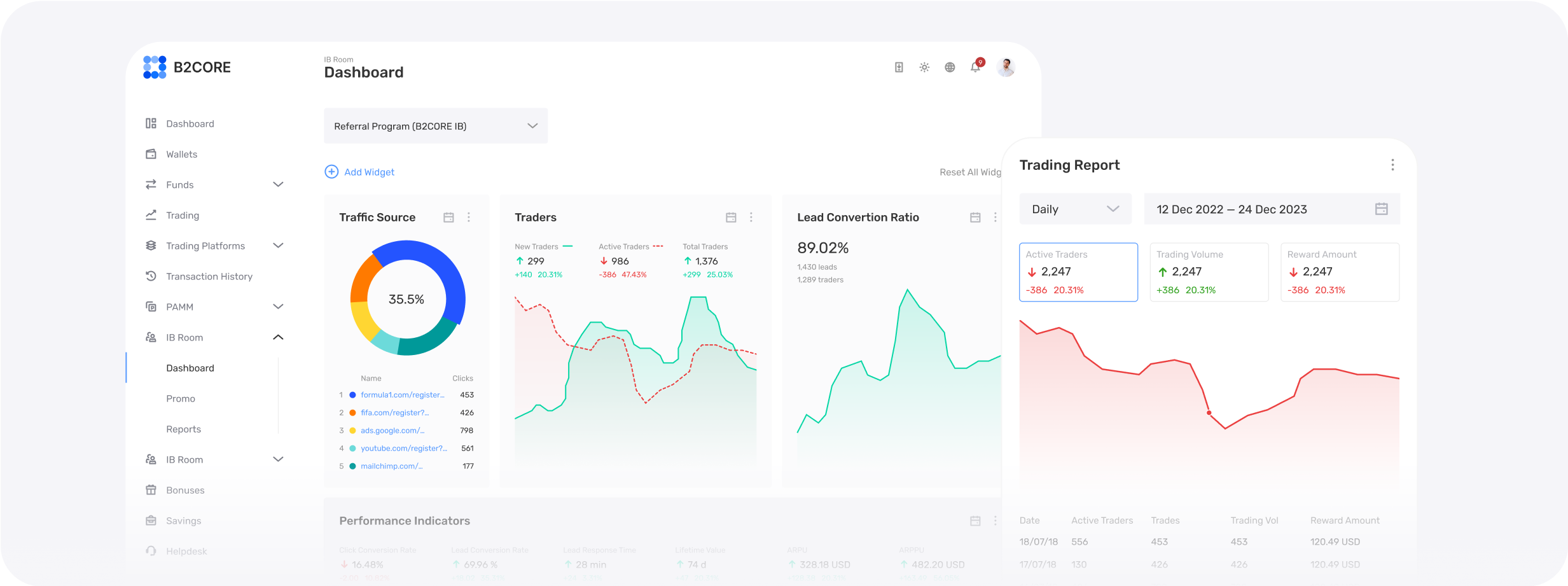 Plugged-in referral program